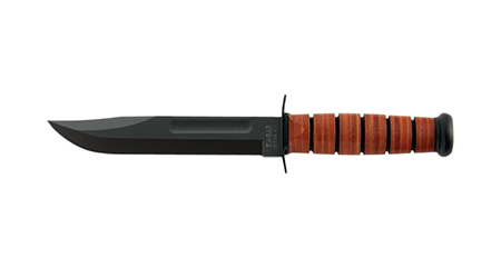 ka-bar knives inc - Dog's Head -  for sale